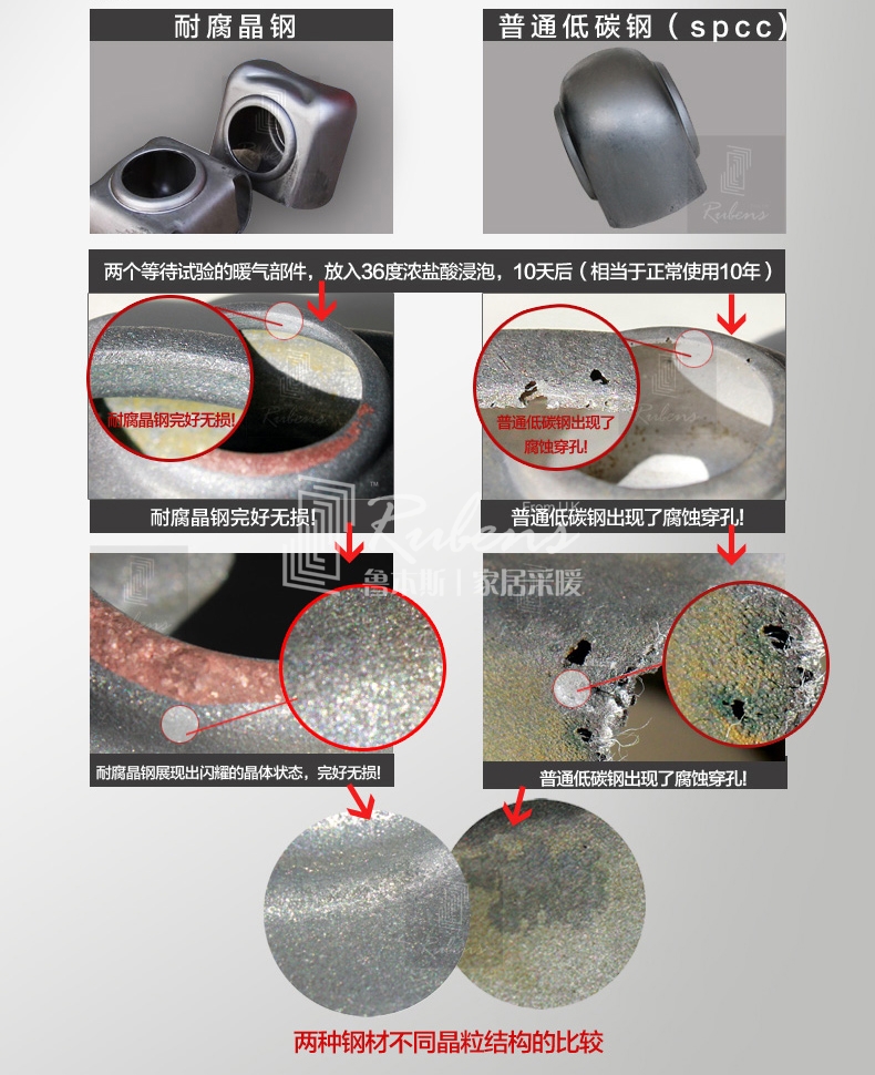 91看片网在线观看钢制暖气片，耐腐晶钢，不腐蚀